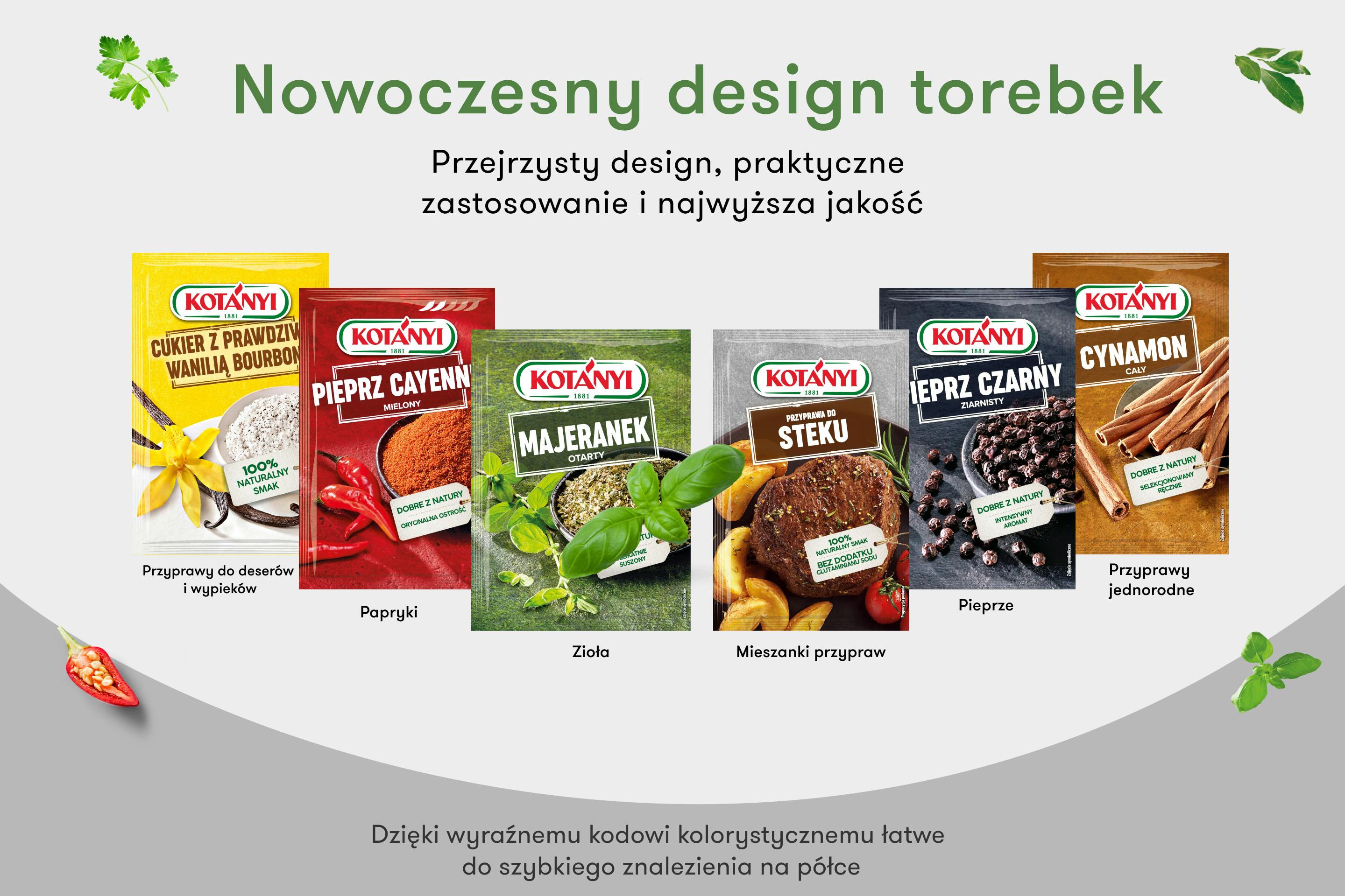 Pl 145years Pouchupdate